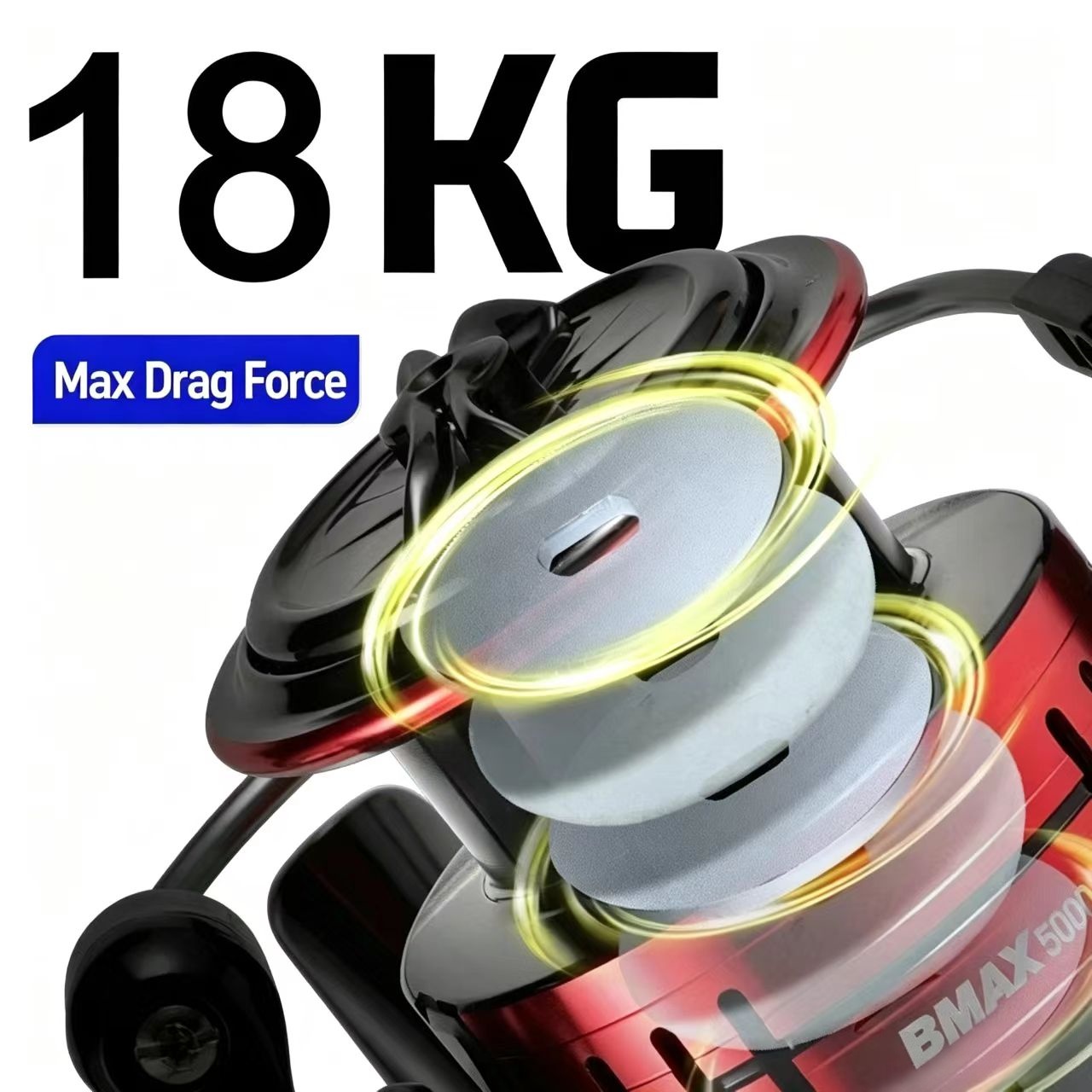 Okuma BMA Spinnrolle Angelroll – Abu Garcia Reel Max Bewertung und Preis