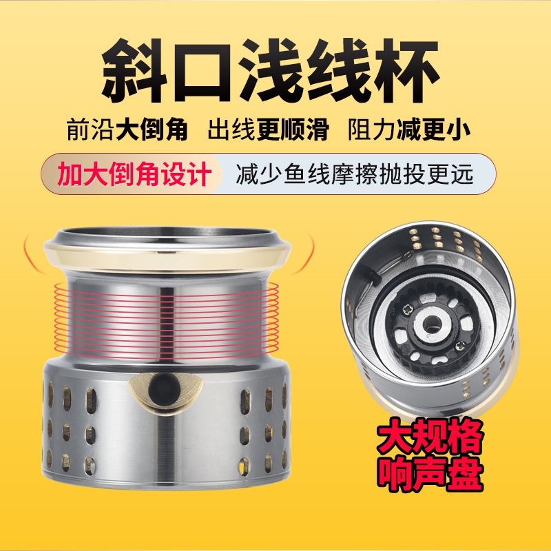 Spinnrolle mit flacher Spule,  – Ice Fishing Reel Bewertung und Preis