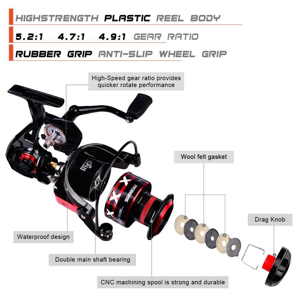 PROBEROS Spinnrolle 9–23 kg Ma – Surf Reel Bewertung und Preis