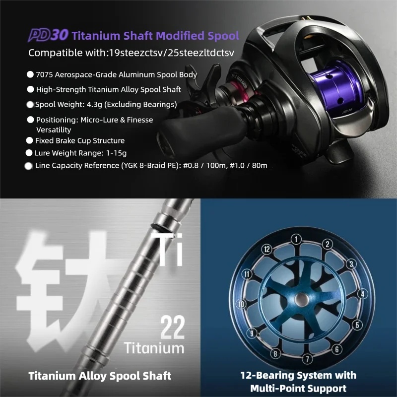 PYL PD30 Modifizierte Spule fü – Reel Spare Spool Bewertung und Preis