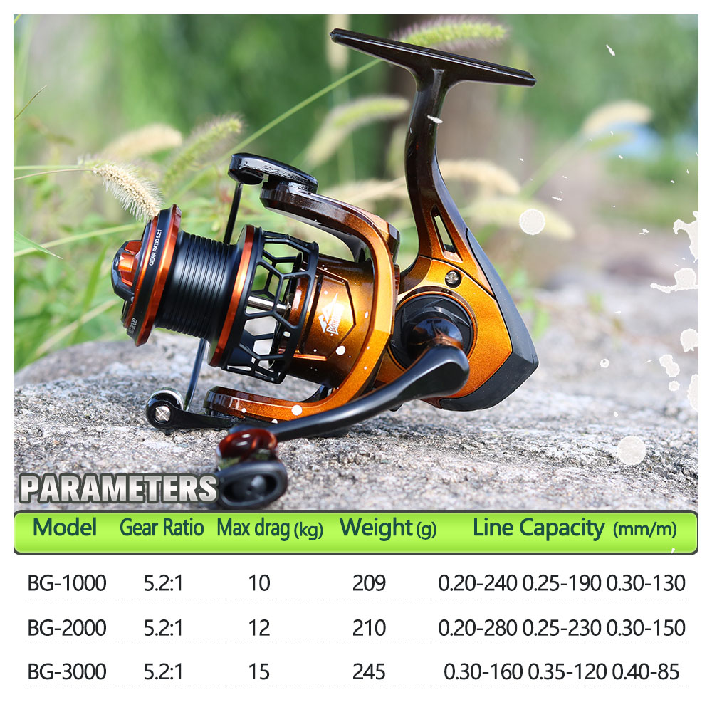JOSBY Spinnrolle 1000 2000 300 – Ice Fishing Reel Bewertung und Preis