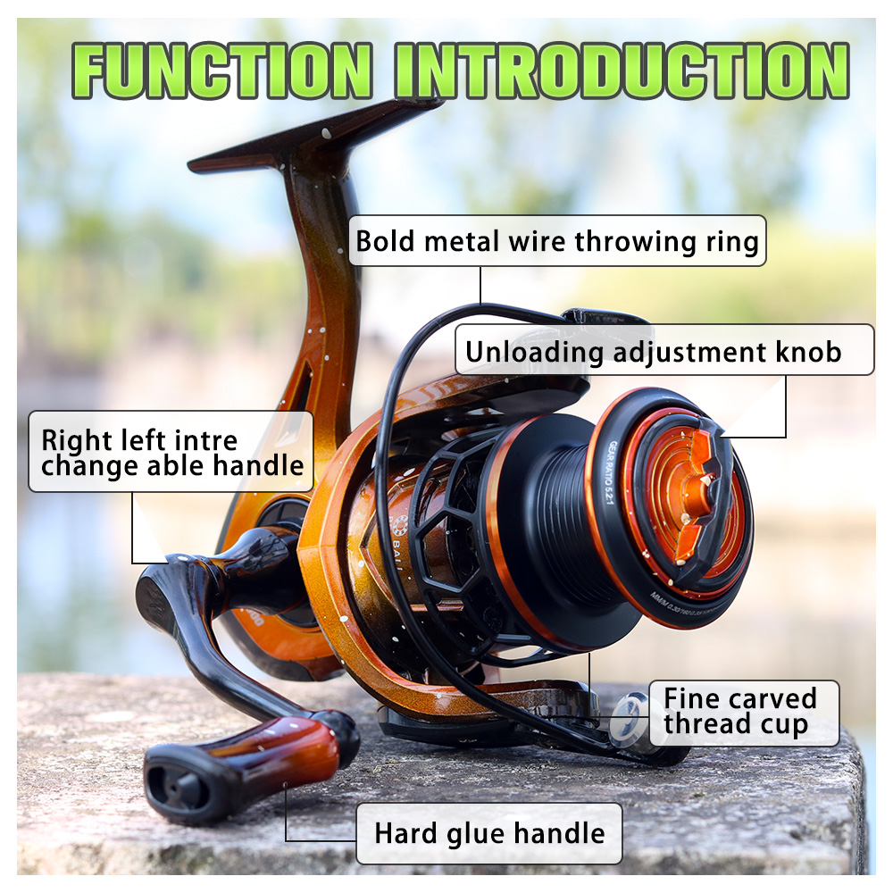 JOSBY Spinnrolle 1000 2000 300 – Ice Fishing Reel Bewertung und Preis