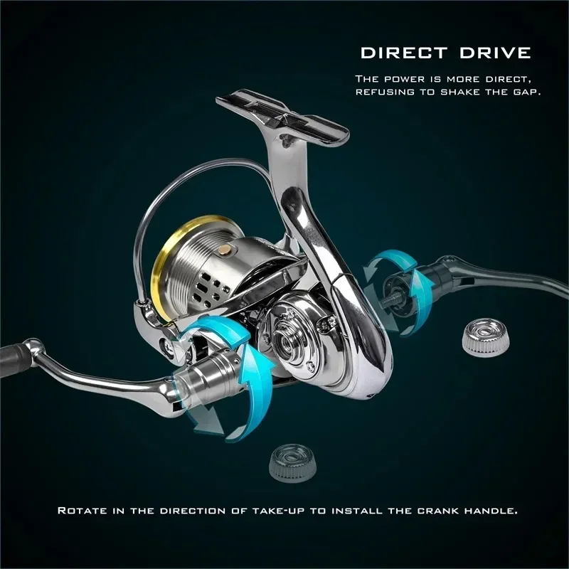 Okuma Vollmetall Rostfreie Ang – Surf Reel Bewertung und Preis